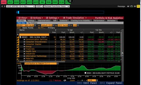 bloomberg aim cost.